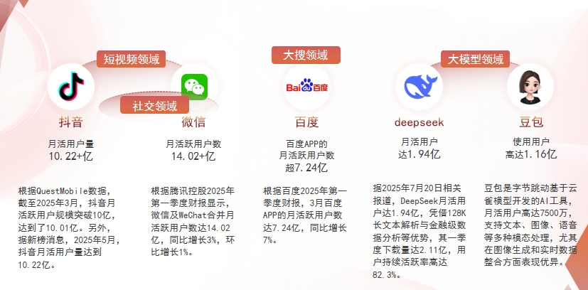 【喀什地区】中山GEO哪家好？为什么主动优化比被动收录更有效？